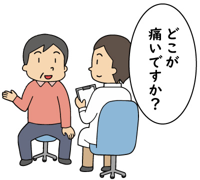 問診・状態のチェック
