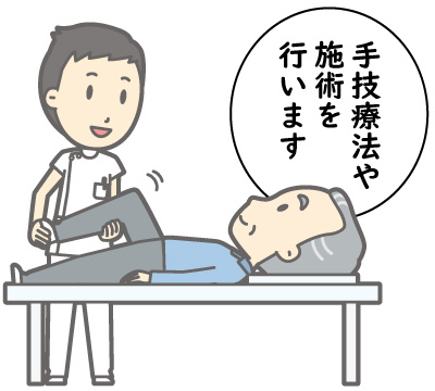 手技療法・施術